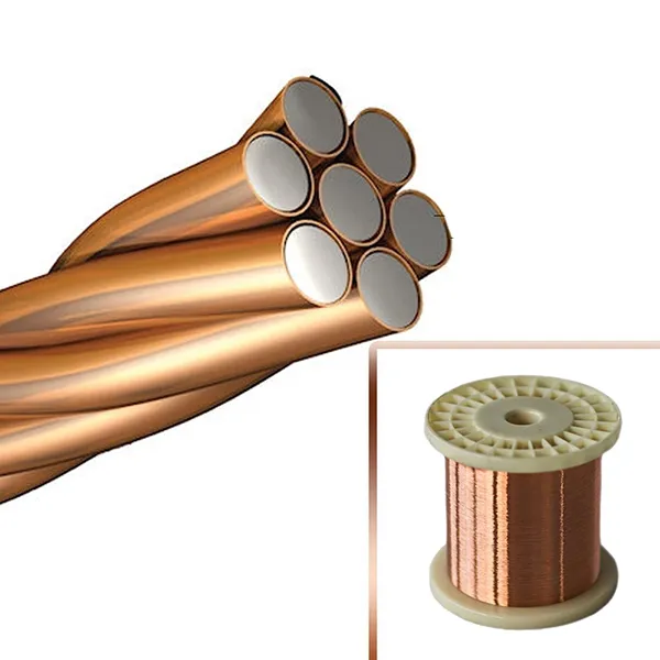 Copper Clad Steel Wire