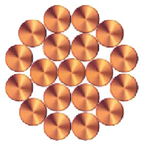 Copper Silver Alloy Wire (CuAg)