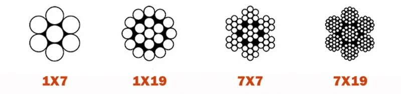 Stainless Steel Wire (SUS)